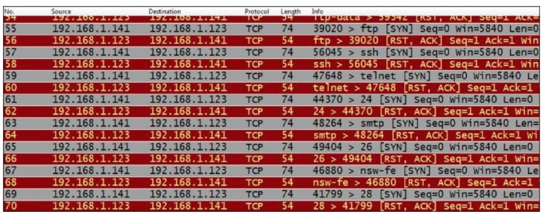 Wireshark抓包实例分析TCP窗口及reset（四）